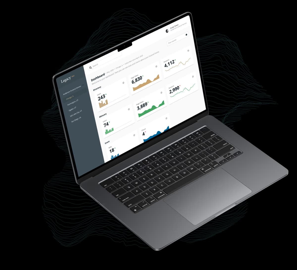 Legacy admin dashboard and e-commerce platform