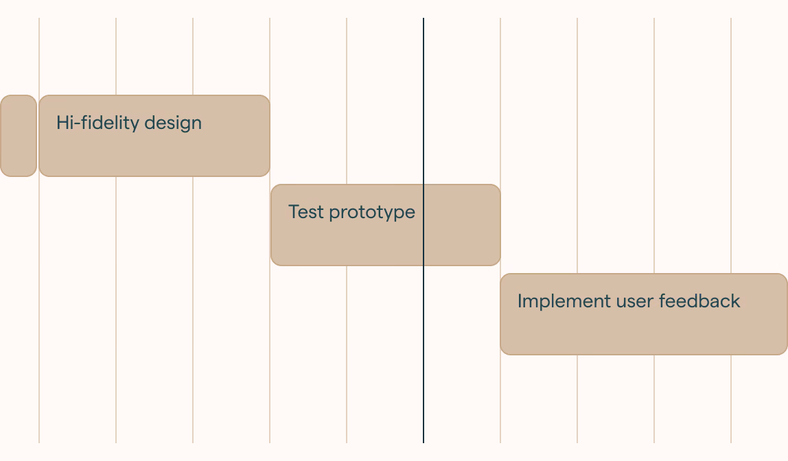 Work directly with designers & engineers