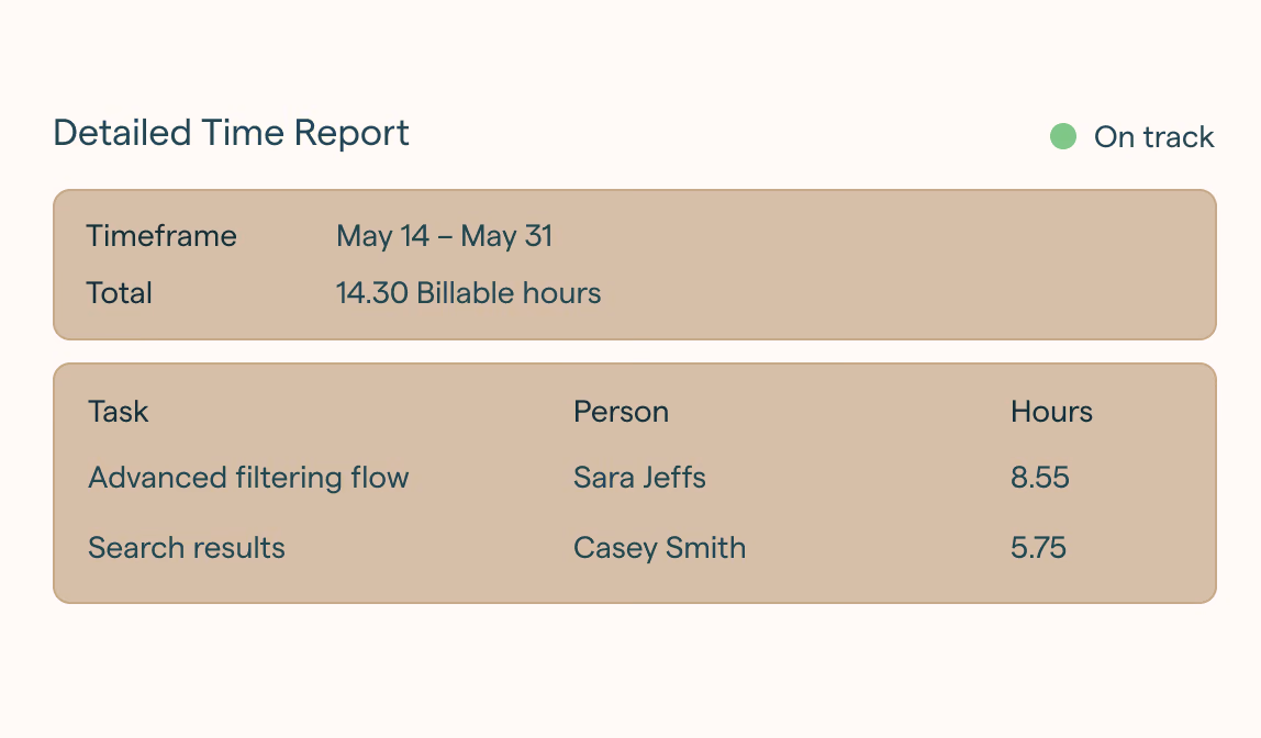 Detailed time reporting & invoicing