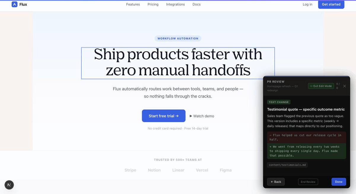 In edit mode, a client clicks the hero headline, rewrites it inline to "Ship better products, faster.", and hits Save. The edited element gets an orange outline and the change lands in the pending dock, ready to submit as a pull request