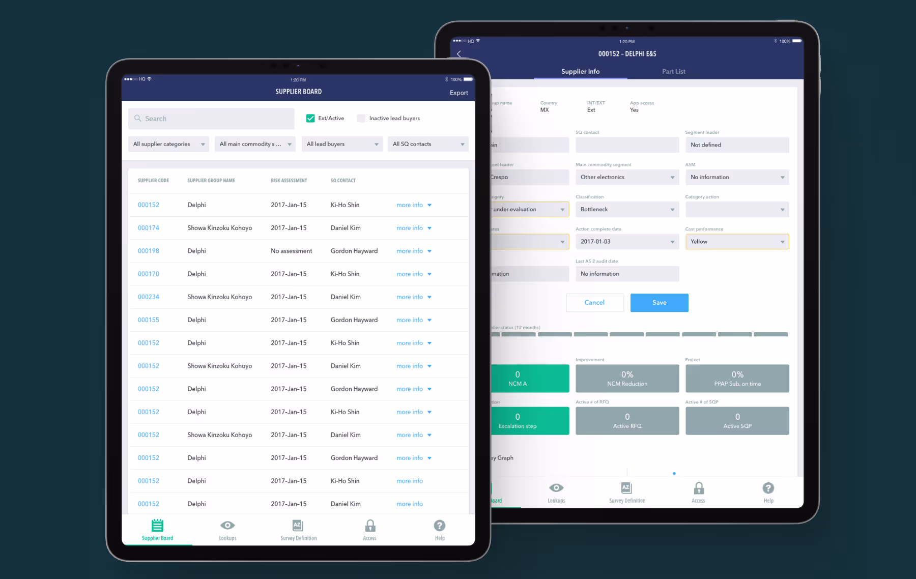 The supplier board tracks risk assessments, contact info, and more for automobile manufacturers